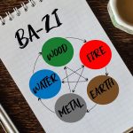 bazi